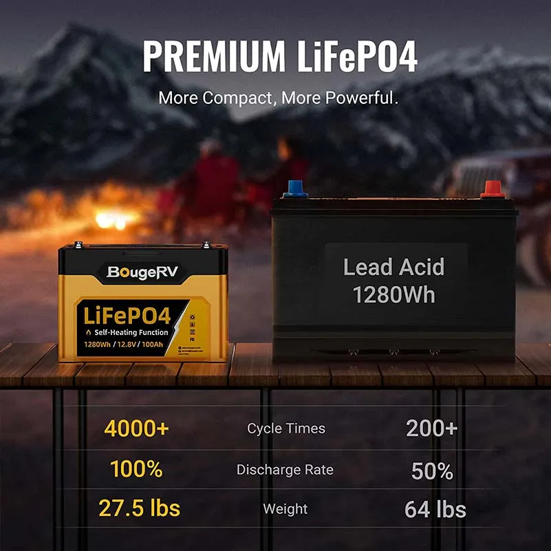 BougeRV 12V 100Ah LiFePO4 Battery