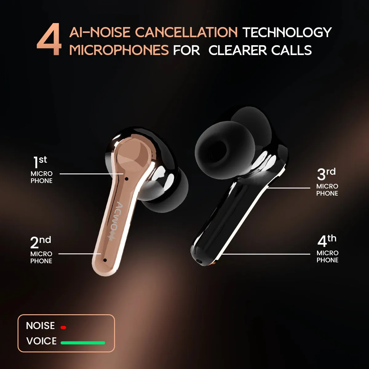 DwOTS Touch - Smart Touch Screen Display TWS Earbuds