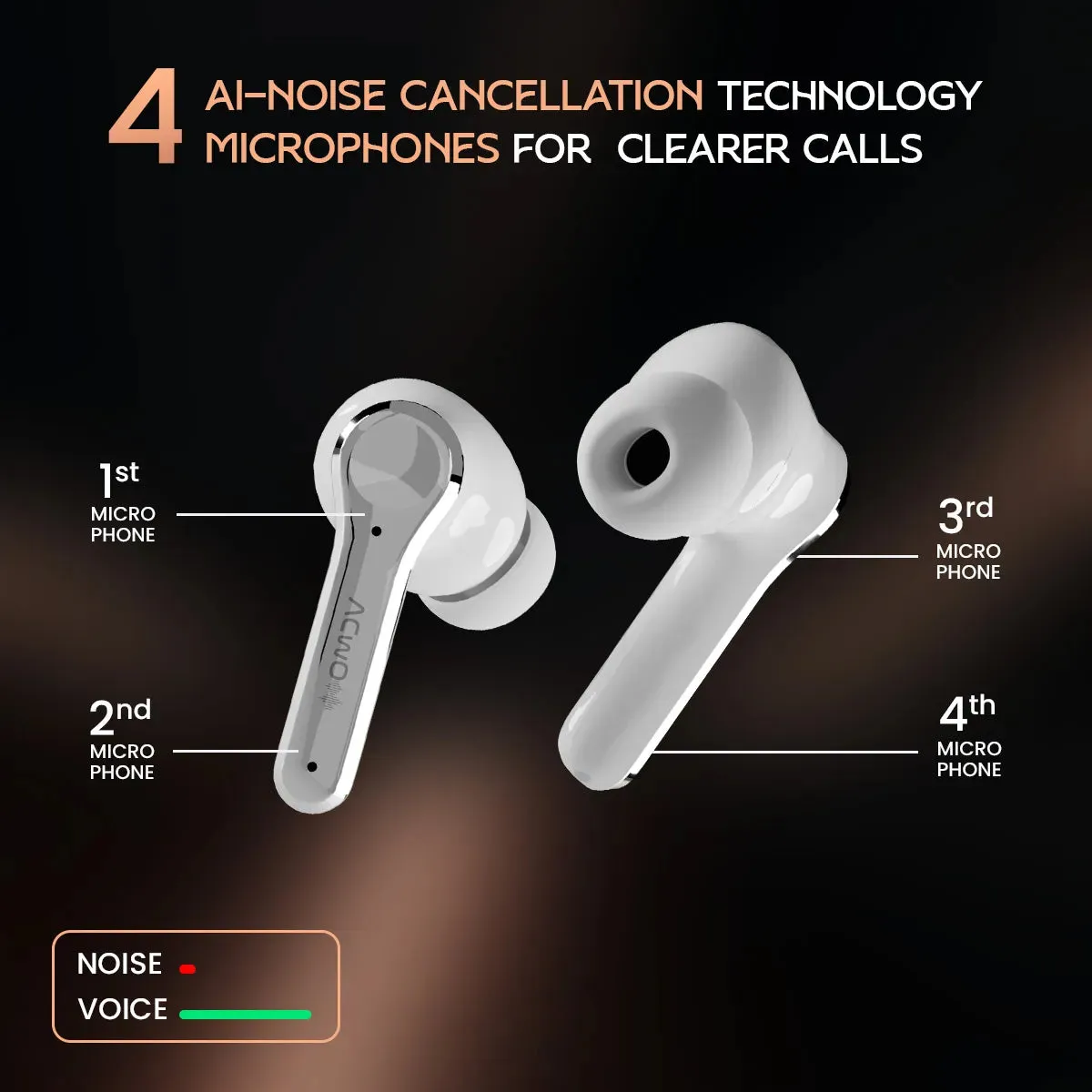 DwOTS Touch - Smart Touch Screen Display TWS Earbuds