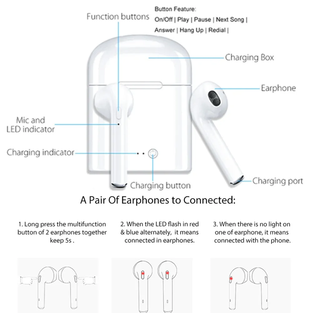 i7s Tws Bluetooth Earphones Mini Wireless Earbuds Sport Handsfree Earphone Cordless Headset with Charging Box for xiaomi Phone