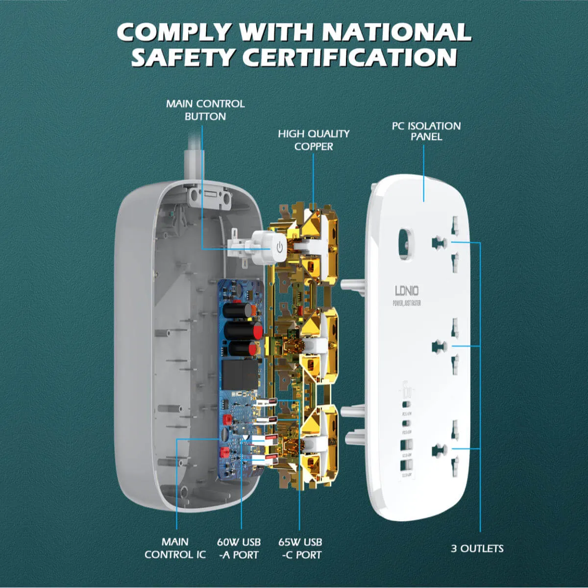 LDNIO 3 AC Outlets 4 USB Power Strip SC3416