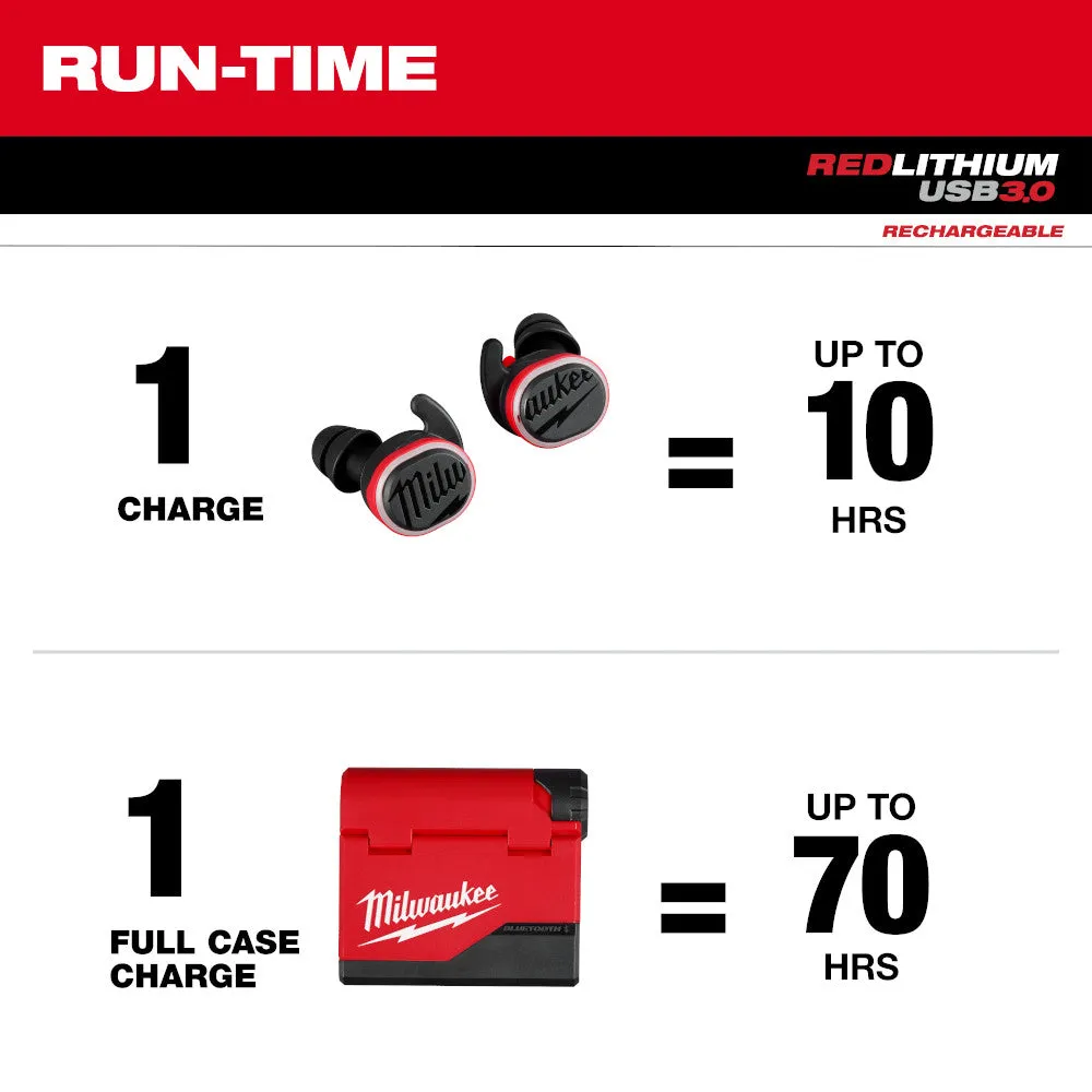 Milwaukee 2191-21NL USB Jobsite Ear Buds w/ 400L Neck Light