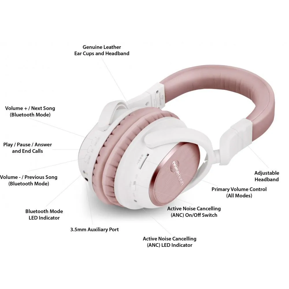 Naztech i9 Bluetooth Active Noise Cancelling Headphones