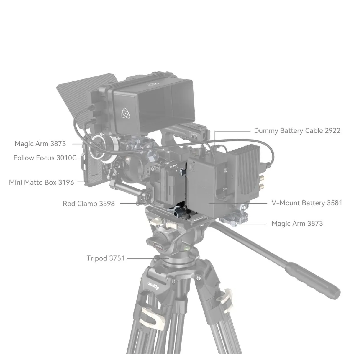 SmallRig V-Mount Battery Mount Plate 4505