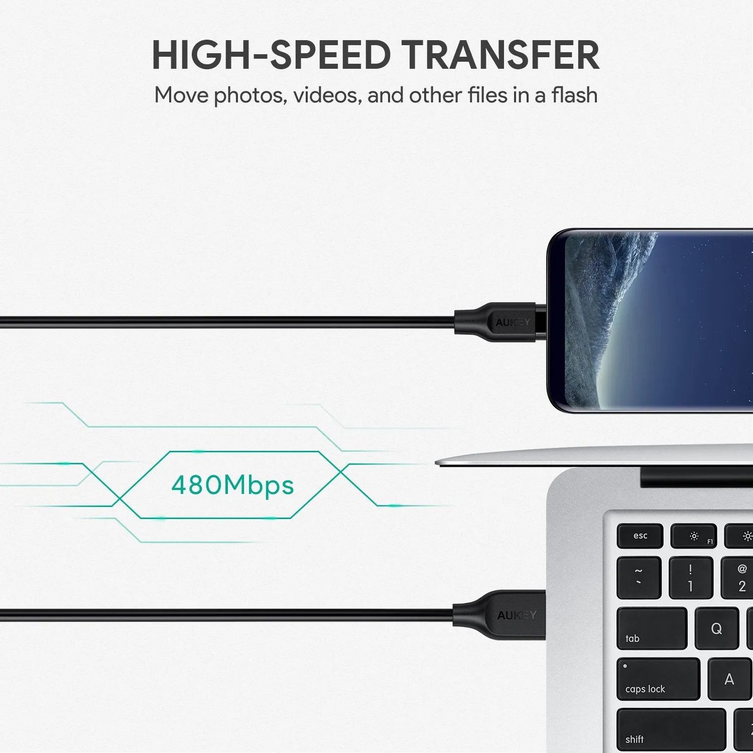 USB-C Cable Short, 2-Pack, 0.7ft 0.2m USB Type-C Cable